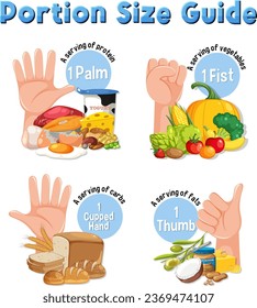 Portion Control: Comparing Food Nutrition with Human Hand illustration