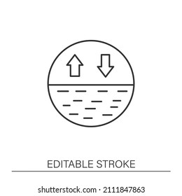  Portion Control Line Icon.Balanced Nutrition. Control Calorie And Sodium Level. Diet. Nutrition Facts Concept.Isolated Vector Illustration. Editable Stroke