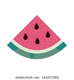 portion of watermelon and white background