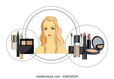 Portrait of beautiful girl and set of isolated cosmetic products. vector illustration on white background. infographics, banner, flyer