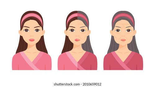 Portrait of a Beautiful Young Lady and Elderly woman. Brunette Brown and Gray Hair. Female Head and Aging Process on Half of the Face. Flat cartoon style. White background. Vector stock illustration.