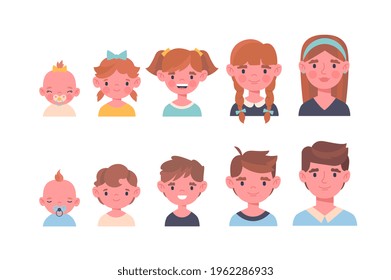 Portrait of children at different ages. Cute boy and girl in the process of growing. The stages of growing up from infant to senior student. Set of colorful cartoon icons isolated on white background svg