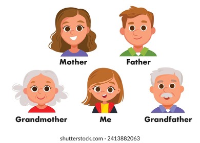 Portrait of family members all generations. Family extended portrait photo album. Portrait of happy multi-generational family, siblings, relatives. Vector people. Seniors,mother and father with babies