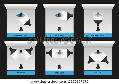 portrait lighting setup for shoot in photo studio, editable for custom light design