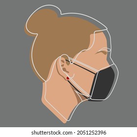 Portrait. Silhouette of  girl in mask. Woman. Female avatar face. Linear contour.