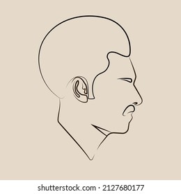 Portrait. Silhouette of a male head. Black man. Flat illustration of a face. Head icon. Male face avatar. Linear head. Black guy with mustache. Head silhouette. 70s style