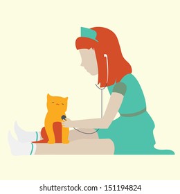 Portrait of a smiling little girl wearing as a doctor on green uniform, with a stethoscope, playing doctor with a cat. Isolated on yellow background.