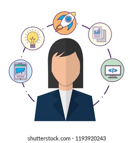 portrait of woman coding programmer