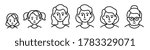 Portrait of woman at different ages, preschooler kid 1-5 years old, primary school age 6-9, senior school age 10-14, teenager 15-18, young man 19-30, average 40-50, elderly 60-80. black line icon