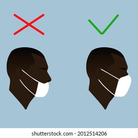 Portraits. Silhouette of a black guy in mask. Black man. Male avatar face. A reminder on how to properly wear a mask. Correct.