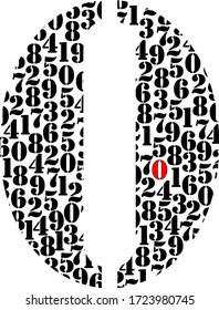 A portrayal of the number Zero in all numbers