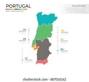 Portugal country map infographic colored vector template with regions and pointer marks