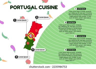 Portugal cuisine infographic, popular or cultural food concept, traditional Portugal kitchen, vector layout and template, famous food locations, banner idea with flag and map