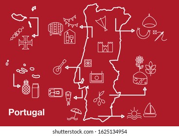 Portugal Design Elements in Linear Style 