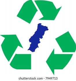 Portugal ecology