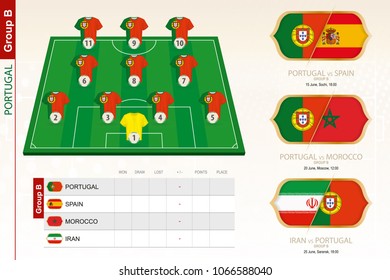 Portugal football team infographic for football tournament. Vector illustration.