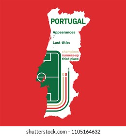 Portugal at football world cups as of 2018 – customizable infographics with the number of medals, appearances and the year of the last title