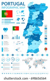 Portugal infographic map and flag - vector illustration