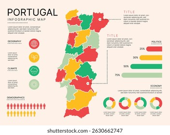 Mapa Infográfico Portugal com distritos administrativos separados, camadas separadas editáveis, zonas e elementos de visualização de dados. Mapa infográfico para apresentação. Ilustração vetorial