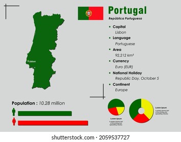 Portugal infographic vector illustration complemented with accurate statistical data. Portugal country information map board and Portugal flat flag
