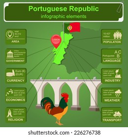 Portugal  infographics, statistical data, sights. Vector illustration