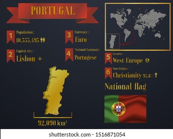 Portugal Lisbon statistic data visualization, travel, tourism destination infographic, information. Graphic vector illustration. National flag, europe country silhouette, world map business element