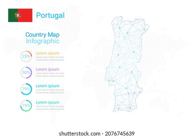 Mapa de Portugal con elementos de plantilla de infografía. Vector eps10.