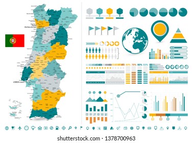 Portugal Map and Infographics design elements - Business template in flat style for presentation, booklet, website and other creative projects.