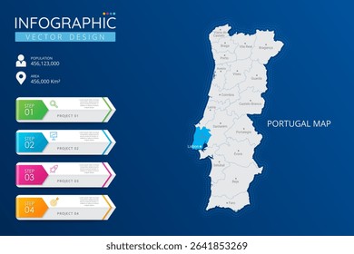 Portugal map with location pointer marks. High detailed country map with division, cities and capital infographic template. Vector illustration EPS10