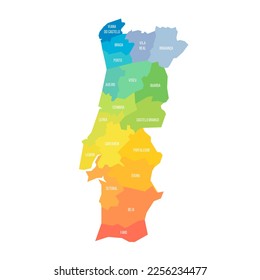 Portugal political map of administrative divisions