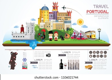 Portugal set objects. Infographic travel and landmark portugal design. Concept vector illustration.