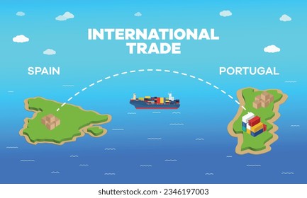 Portugal and Spain international trade relation. Vector illustration design