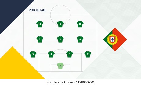 Portugal team preferred system formation 4-3-3, Portugal football team background for European soccer competition.