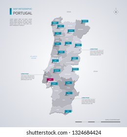 Portugal vector map with infographic elements, pointer marks. Editable template with regions, cities and capital Lisbon. 