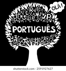 Portugues. Translate:" Portuguese,  hello" Illustration for book, dictionary, vocabulary, speaking, reading, writing, listening skills. Video course, distance education. personal teacher service. 