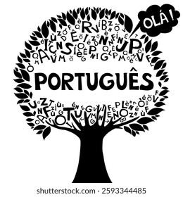 Portugues. Translate:" Portuguese,  hello" Illustration for book, dictionary, vocabulary, speaking, reading, writing, listening skills. Video course, distance education. personal teacher service. 