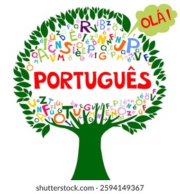 Portugues. Translate:" Portuguese,  hello" Illustration for book, dictionary, vocabulary, speaking, reading, writing, listening skills. Video course, distance education. personal teacher service. 