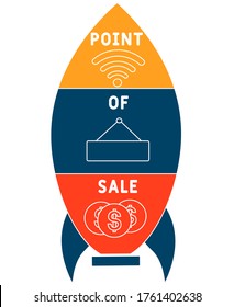 POS - Point of Sale. business concept. Vector infographic illustration  for presentations, sites, reports, banners