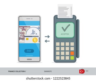POS Terminal with 100 Turkish Lira Banknote. Flat style vector illustration. Finance concept.