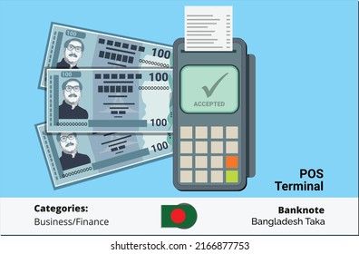 POS Terminal with Bangladeshi 100 Taka BDT Banknotes vector illustration.