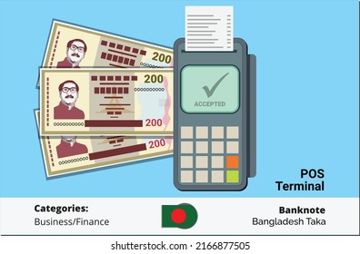 POS Terminal with Bangladeshi 200 Taka BDT Banknotes vector illustration.