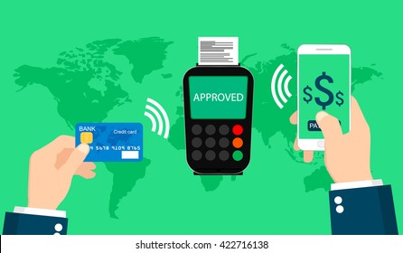 Pos terminal confirms the payment by smartphone and card. Near Field Communication payments concept.