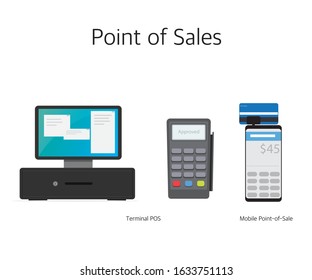 POS terminal, Point of Sale machine concept vector. Old and new Payment terminals from computer POS terminal to latest mobile POS terminal vector. 