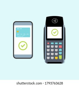 Terminal Pos con pago para smartphones