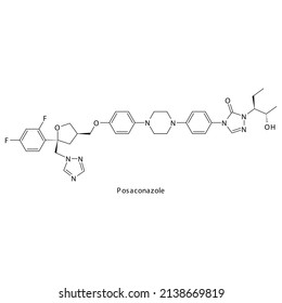 Posaconazole molecular structure, flat skeletal chemical formula. Azole antifungal drug used to treat Fungal body and skin infections . Vector illustration.