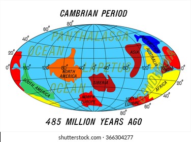 Position Continents Cambrian Period