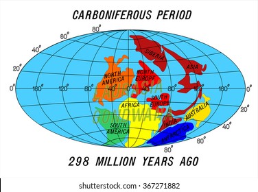 Position Continents Carboniferous Period