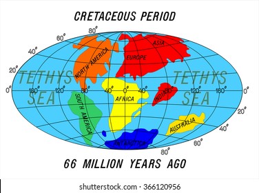 Position Continents Cretaceous Period