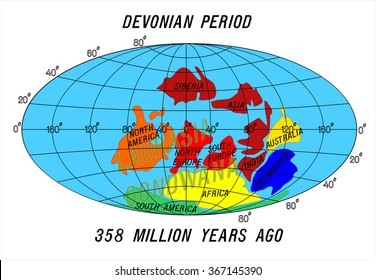 position Continents Devonian Period