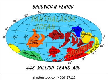 position Continents Ordovician Period